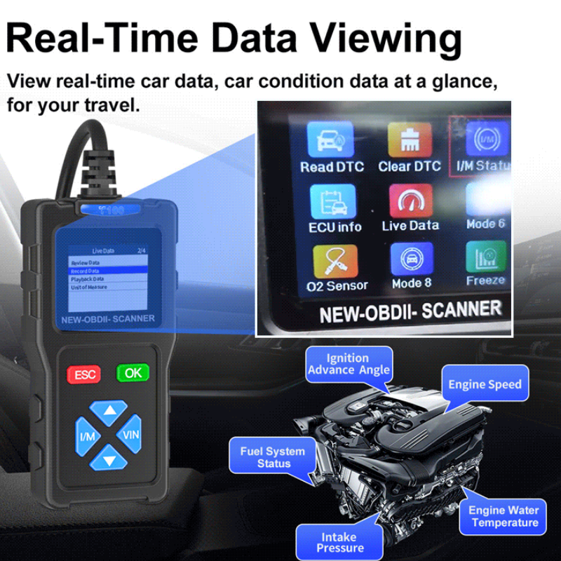 Appareil de Diagnostic des Pannes Automobiles