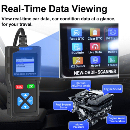 Appareil de Diagnostic des Pannes Automobiles