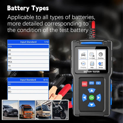 Appareil de Diagnostic des Pannes Automobiles