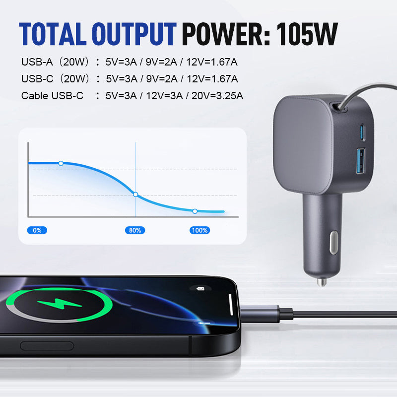 Chargeur de Voiture Compact à Câble Rétractable📢📢3 dernières heures : Grande vente⏰⏰
