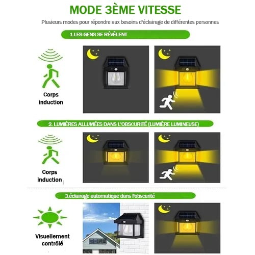 🔥VENTE LIMITÉE 50 % DE RÉDUCTION🔥Applique murale solaire à détecteur de mouvement en tungstène